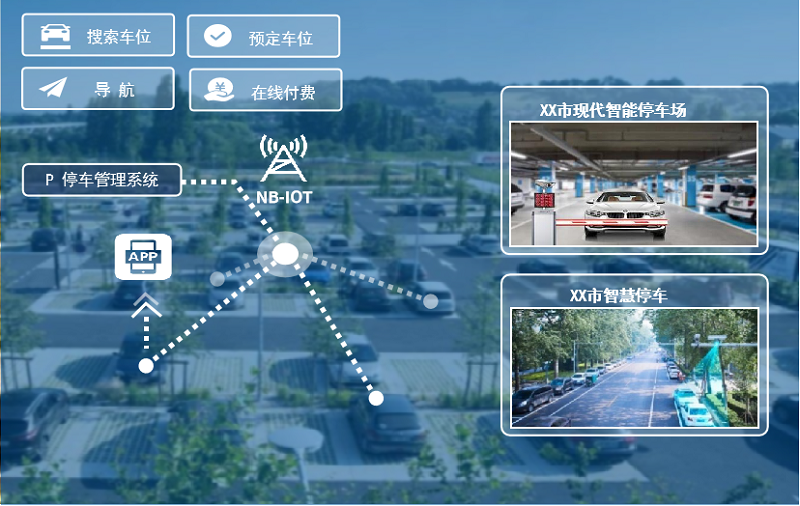 管理咨詢事業部/投融資咨詢中心/審計部簡介