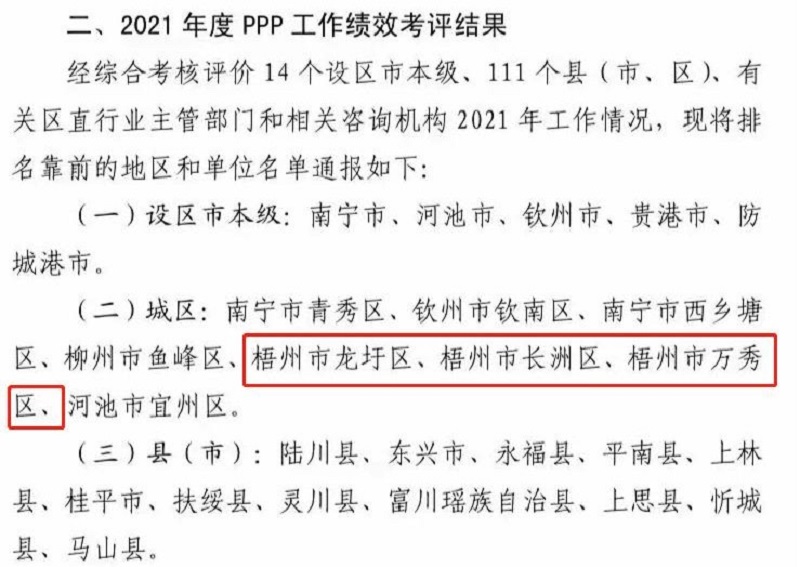 桂咨實力！廣西工程咨詢集團助力梧州市PPP項目全區績效考評名列前茅