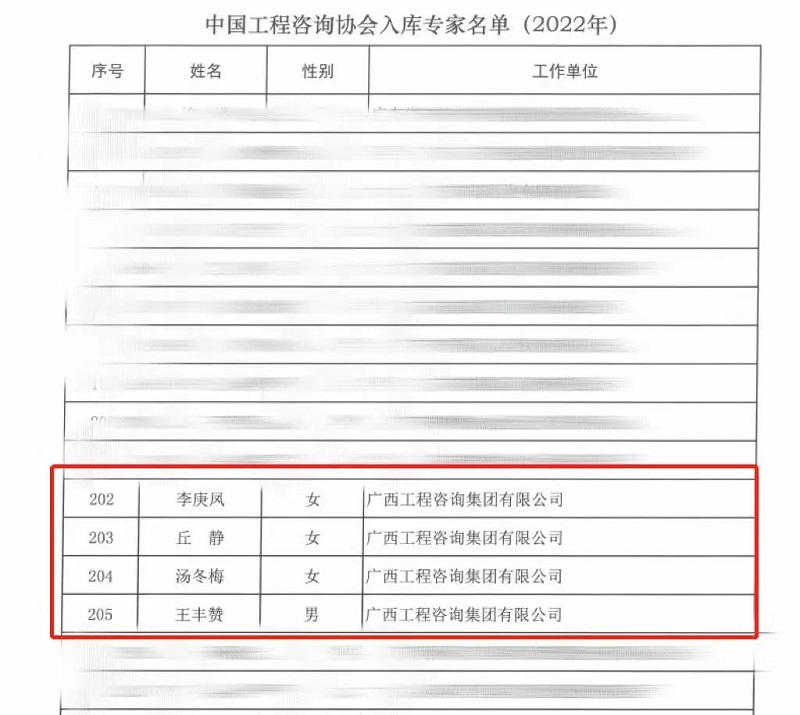 喜訊！廣西工程咨詢集團4人入選中國工程咨詢協會入庫專家