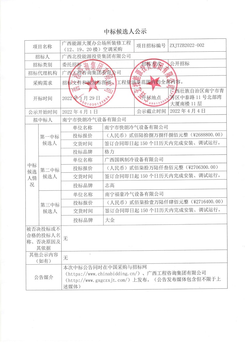  廣西能源大廈辦公場所裝修工程（12、19、20樓）空調采購招標中標候選人公示